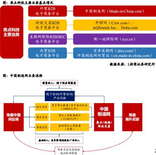 大戏刚刚启幕,前方星辰大海