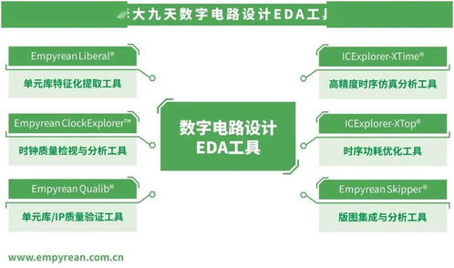 大疆再遭制裁,设计软件figma断供 中国工业软件如何应对全面封禁